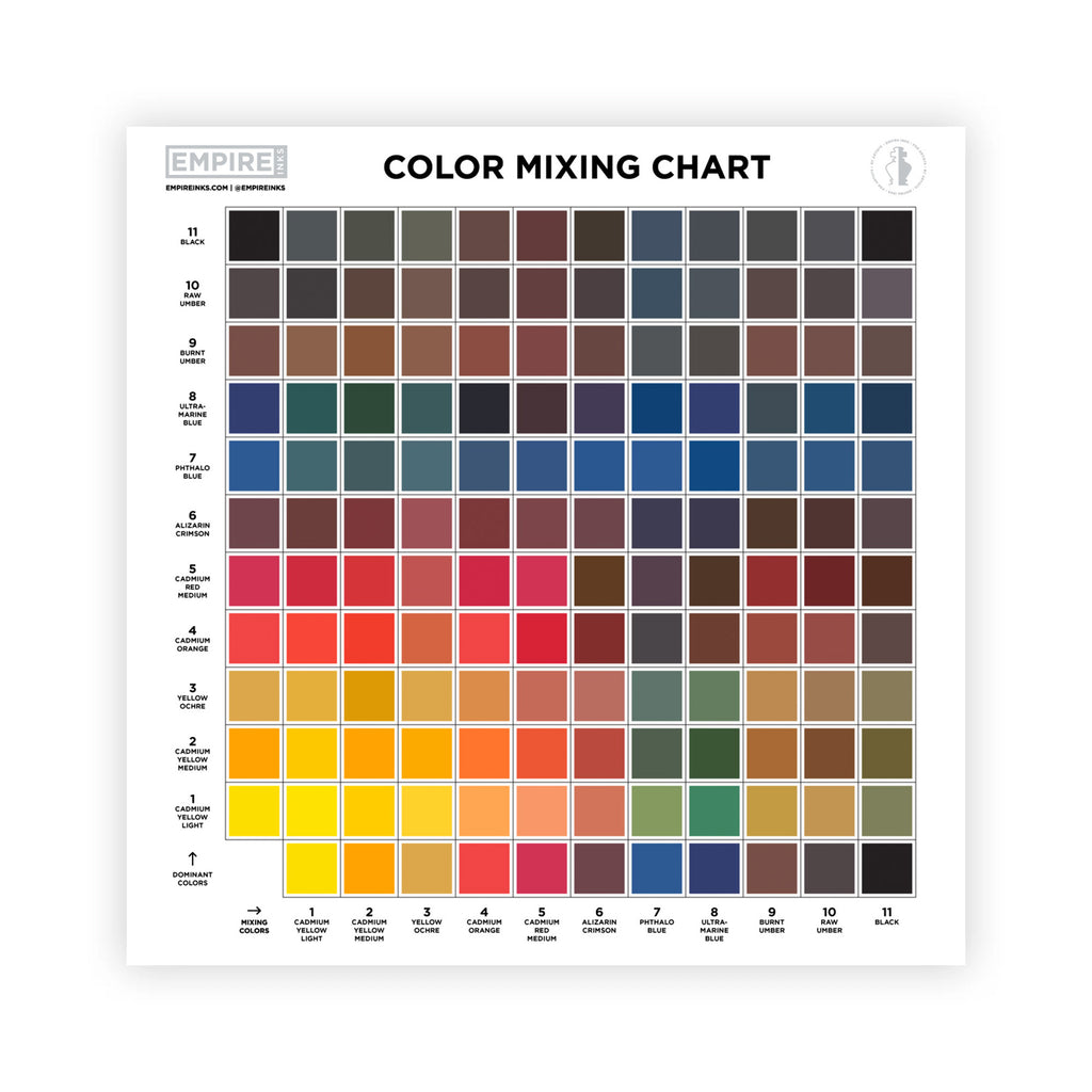 Color Mixing Chart (Digital) – Empire Inks