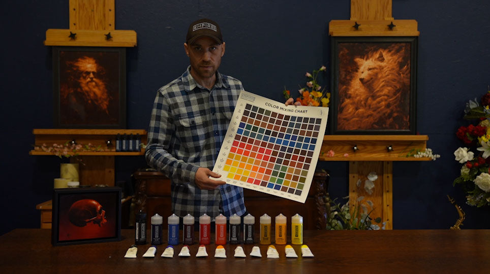 Color Mixing Instructions